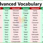 500 Advanced Vocabulary Words