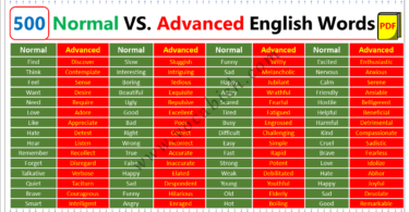 Daily Used Normal Vs. Advanced English Words with PDF