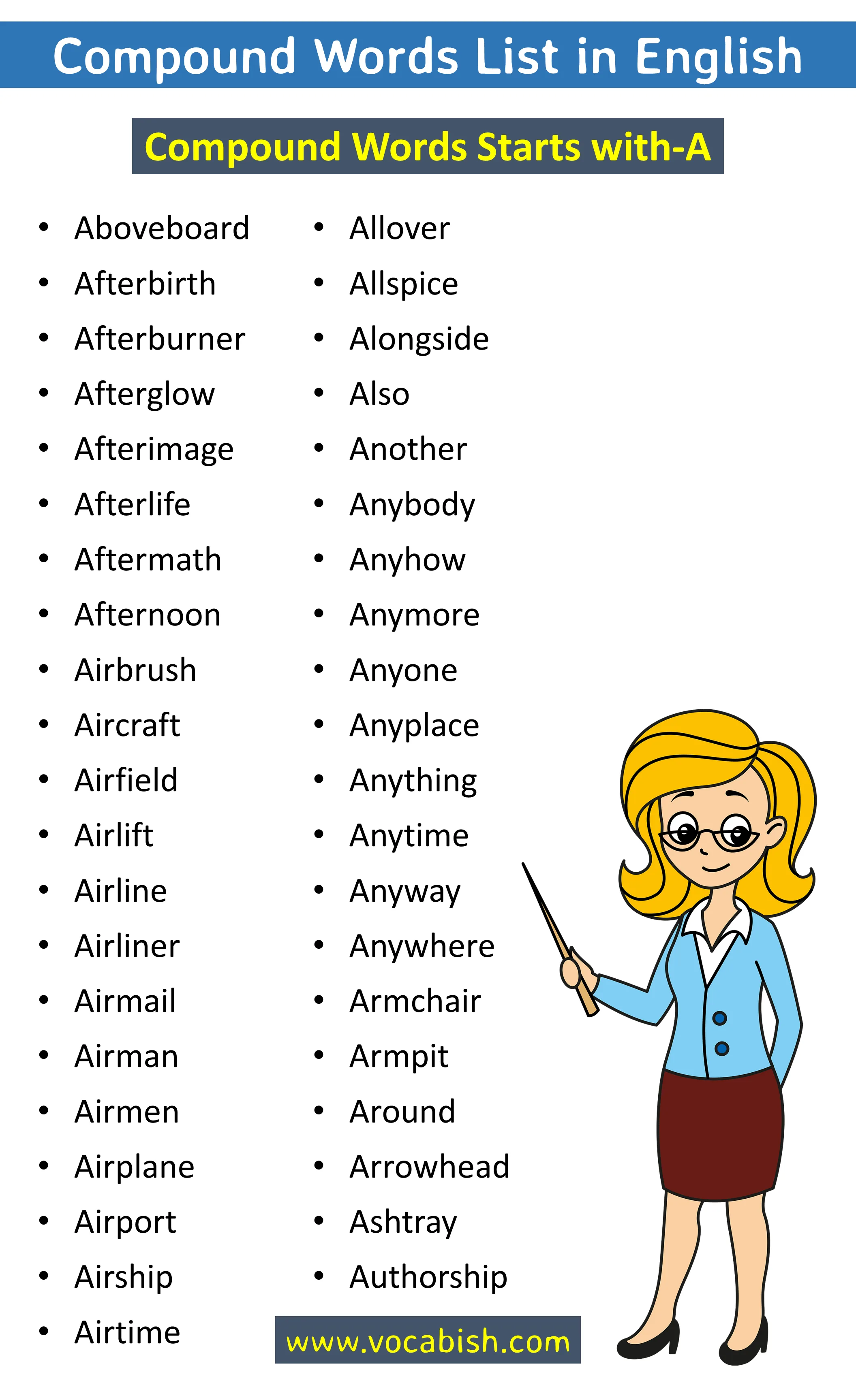 Compound Words in English with 1000 Examples