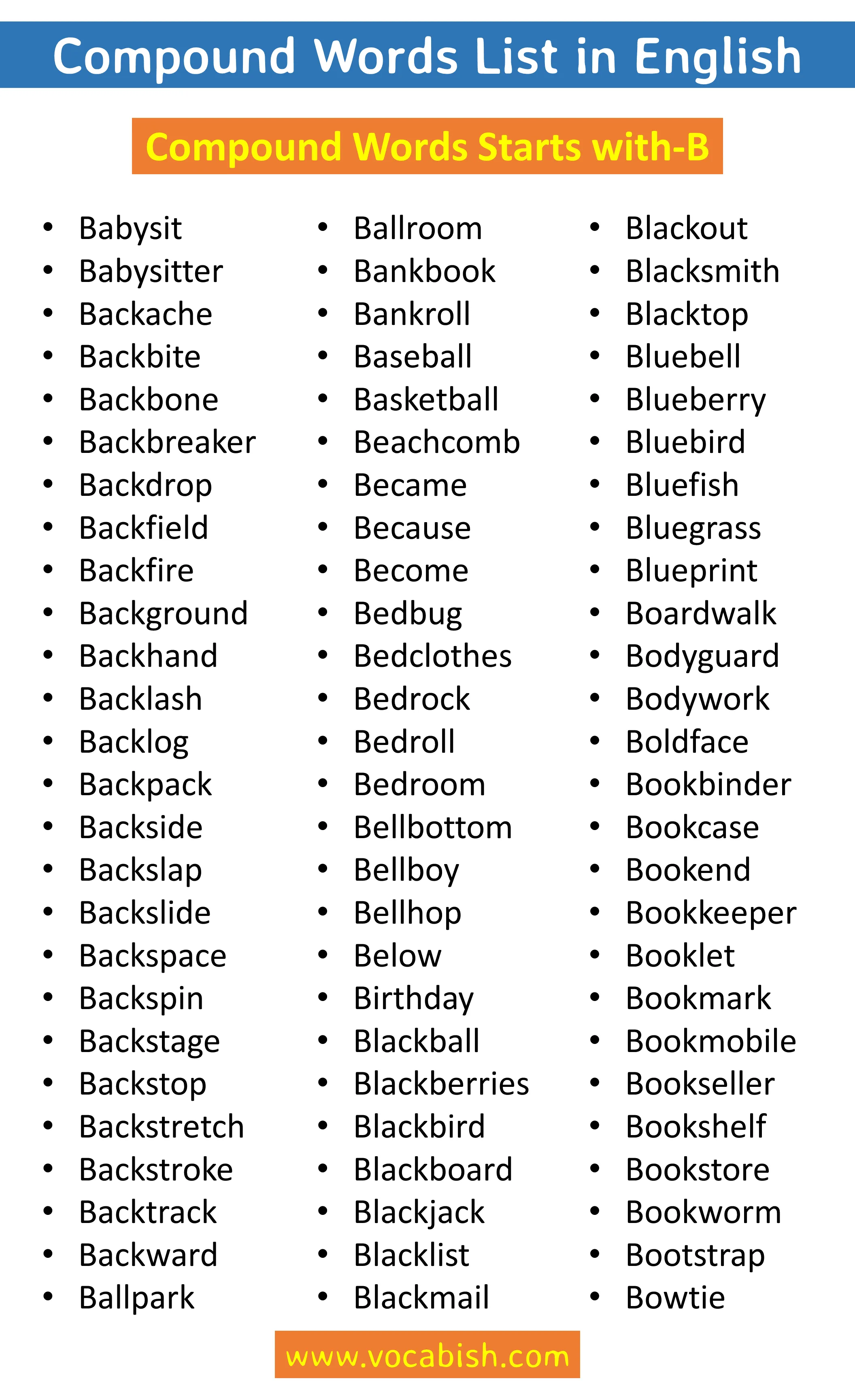 Compound Words in English with 1000 Examples