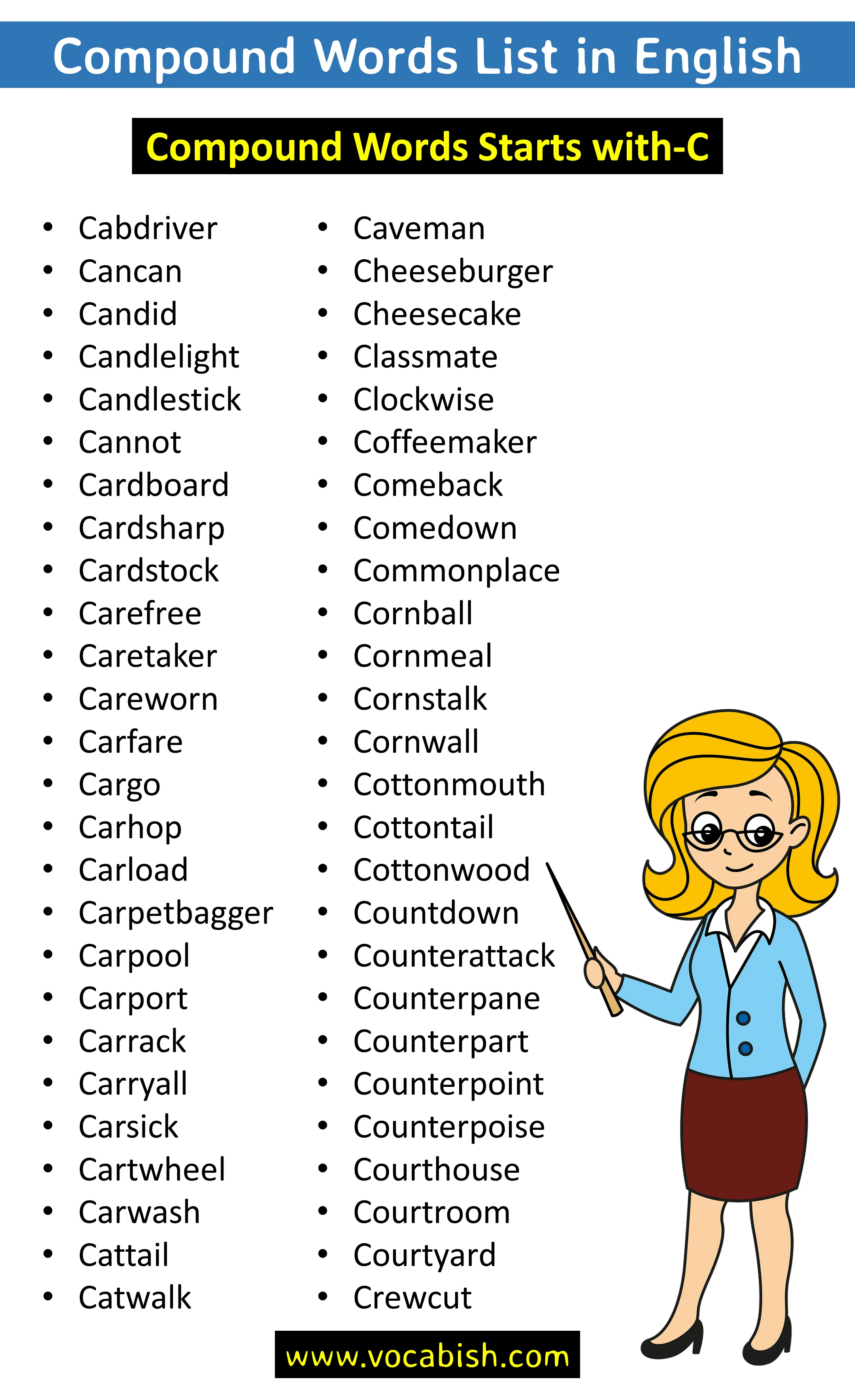 Compound Words in English with 1000 Examples