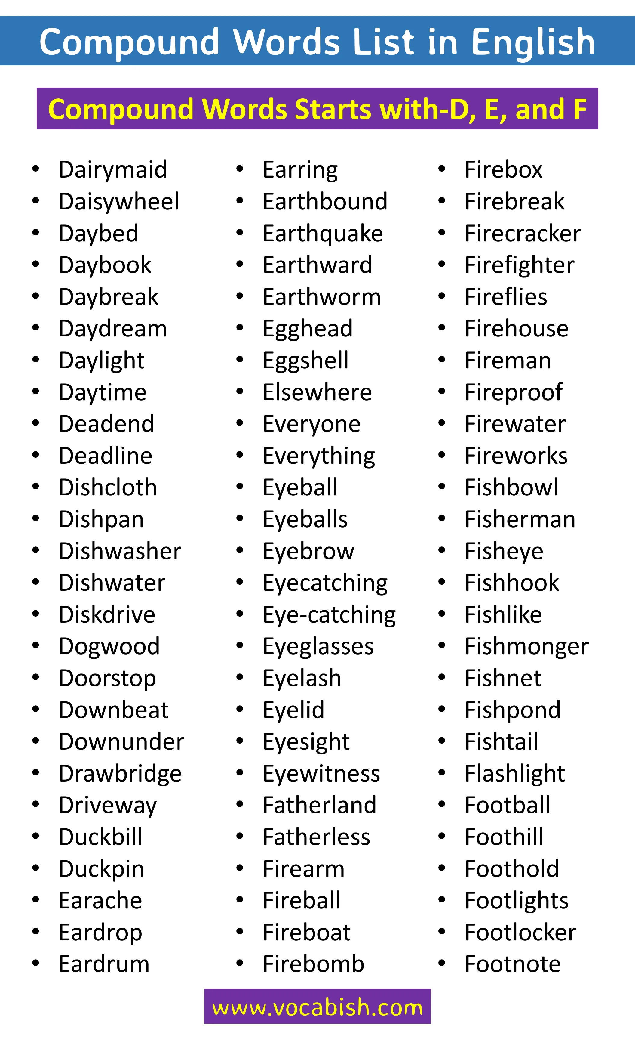 Compound Words in English with 1000 Examples