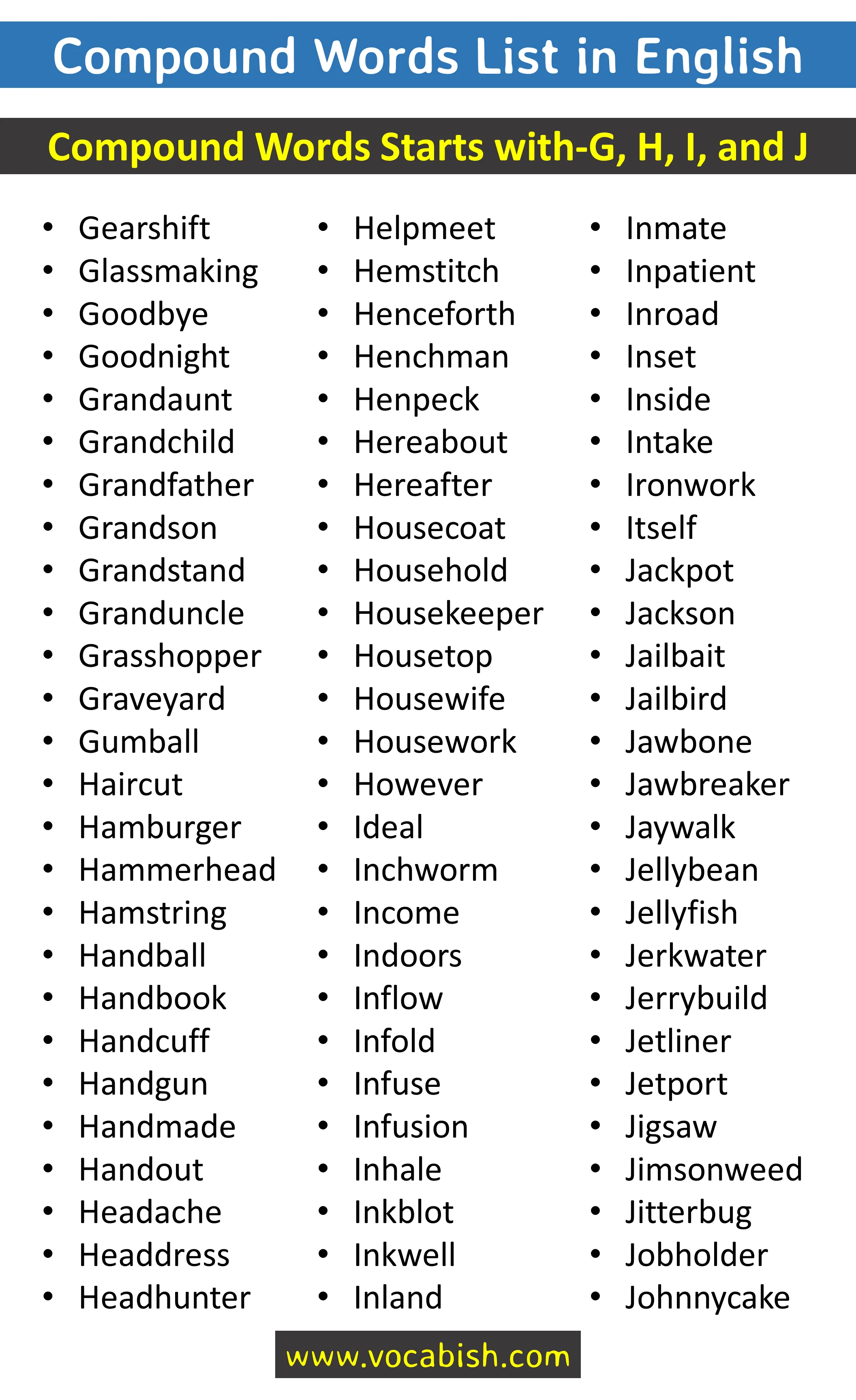 Compound Words in English with 1000 Examples