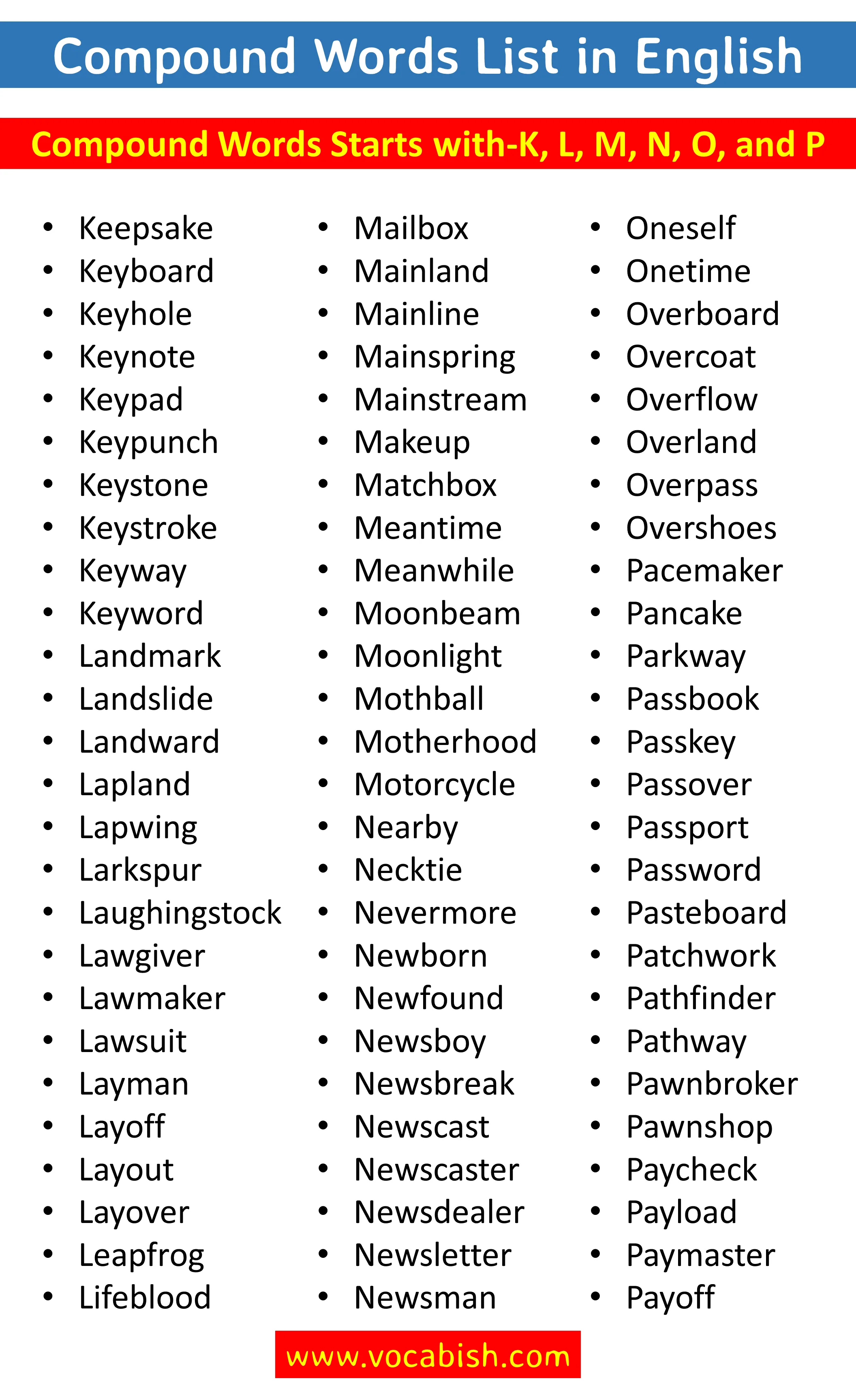 Compound Words in English with 1000 Examples