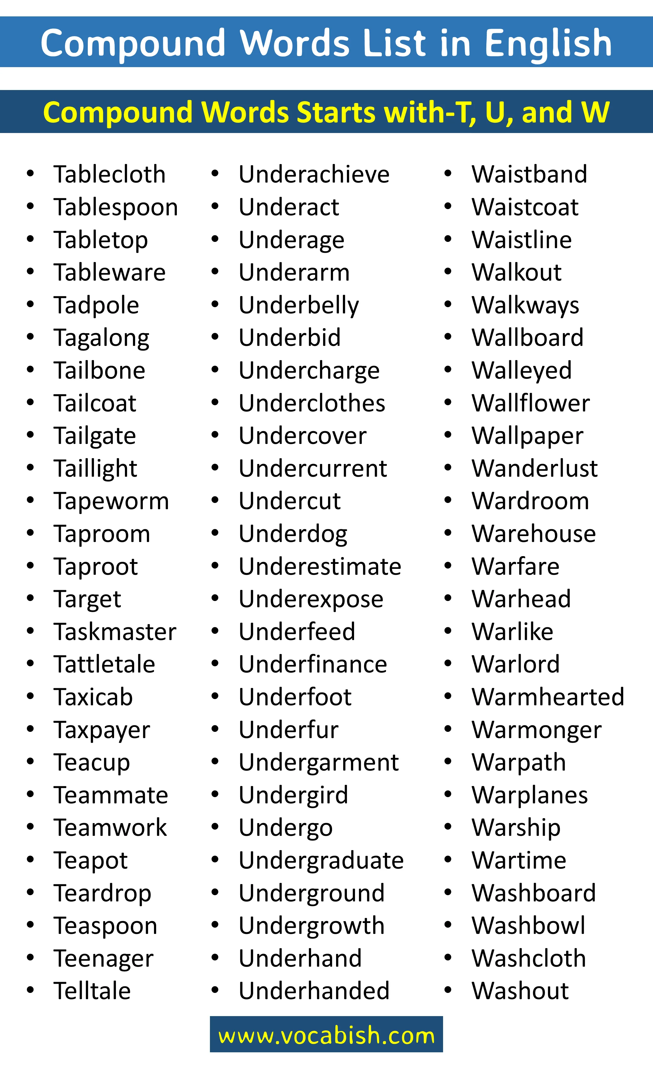 Compound Words in English with 1000 Examples