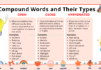 Compound Words in English with 1000 Examples