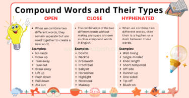 Compound Words in English with 1000 Examples