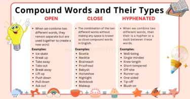 Compound Words in English with 1000 Examples
