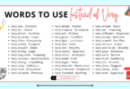 100+ Words To Use Instead of Very in English with PDF