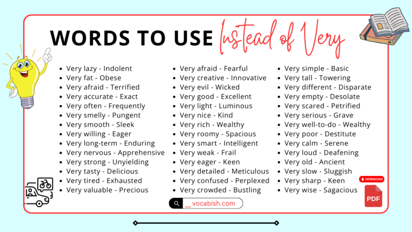 100+ Words To Use Instead of Very in English with PDF