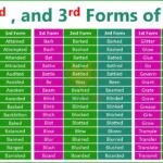 1000 Forms of Verbs PDF