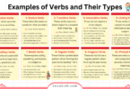 Examples of Verbs and Their Types in English with PDF