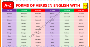 A-Z Forms of Verbs in English with PDF | 1st, 2nd, and 3rd Forms