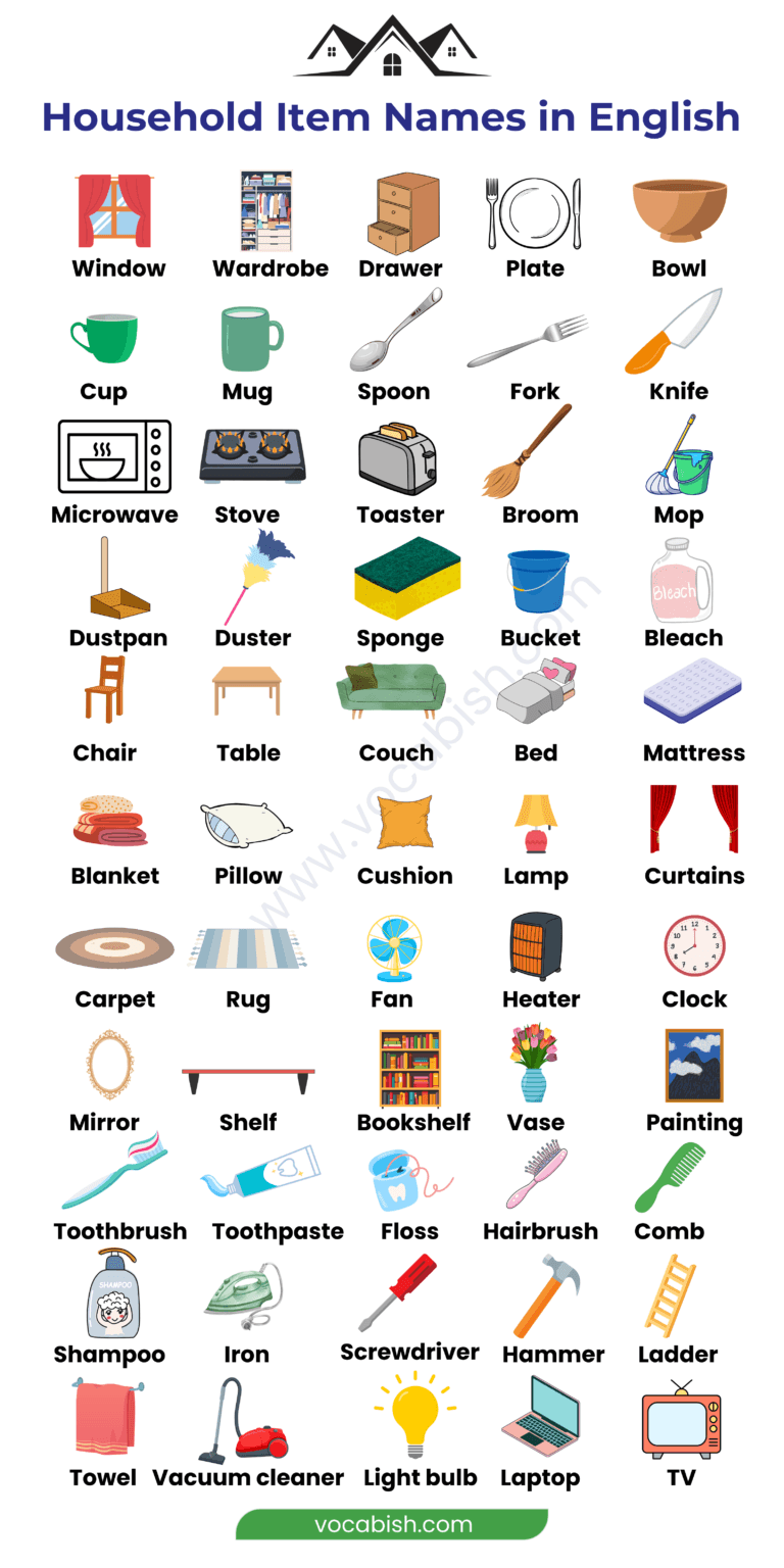 50+ Daily Used Household Item Names in English with Pictures | Vocabish
