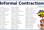 50+ Informal Contractions in English with Charts and PDF