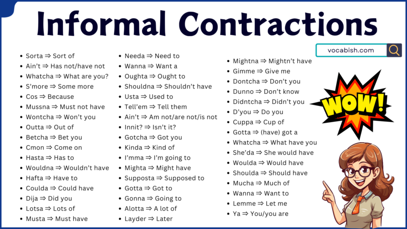 50+ Informal Contractions in English with Charts and PDF