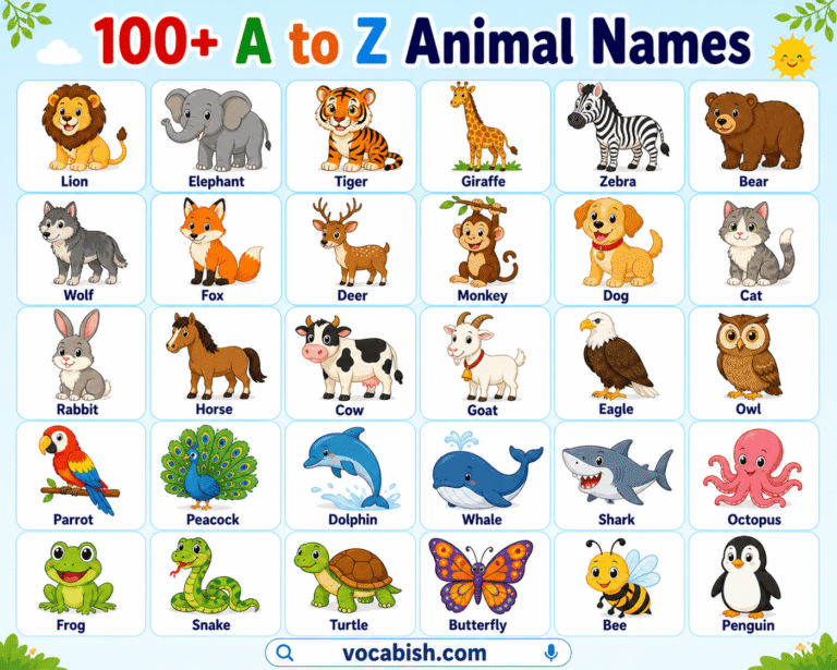 Names of Animals A to Z