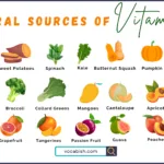 20 Vegetables and Fruits That Rich in Vitamin A