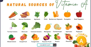 20 Vegetables and Fruits That Rich in Vitamin A