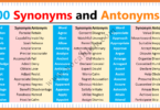 Words Starts with Letter A - Synonyms, Antonyms, and Sentences