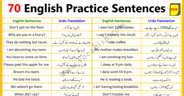 70 English Practice Sentences with Urdu Translation