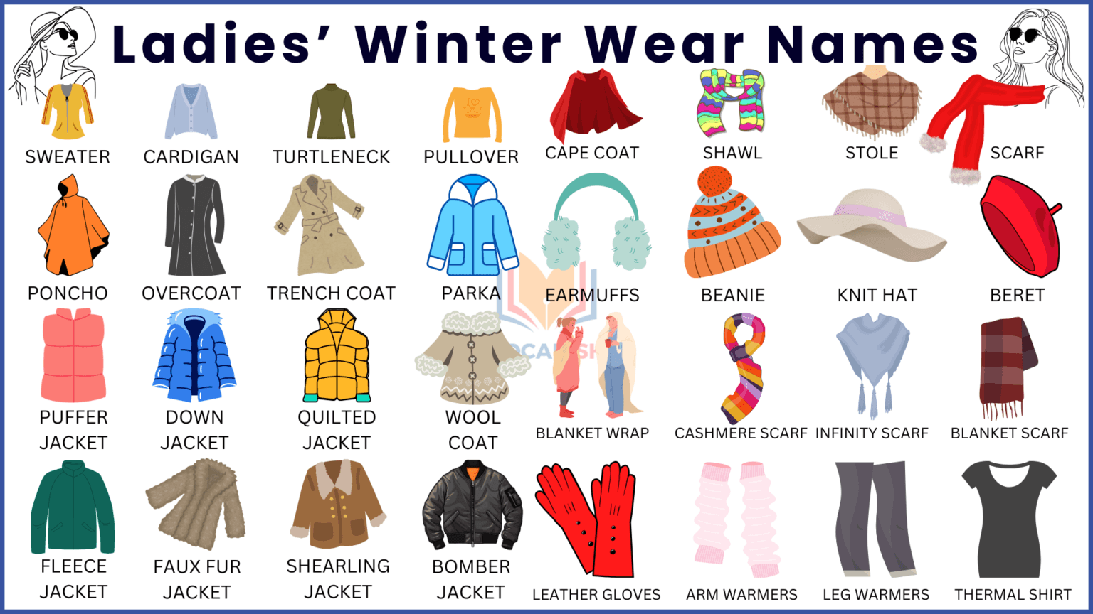 Winter Wear for Women in English with Pictures | Vocabish