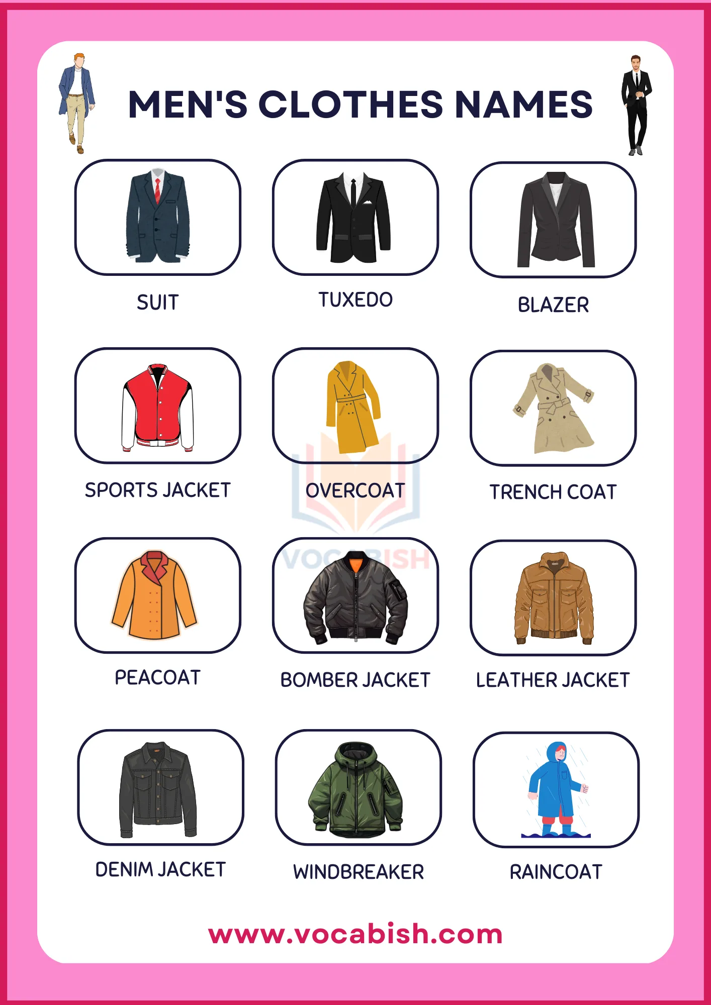 100+ Men's Clothes Names with Pictures