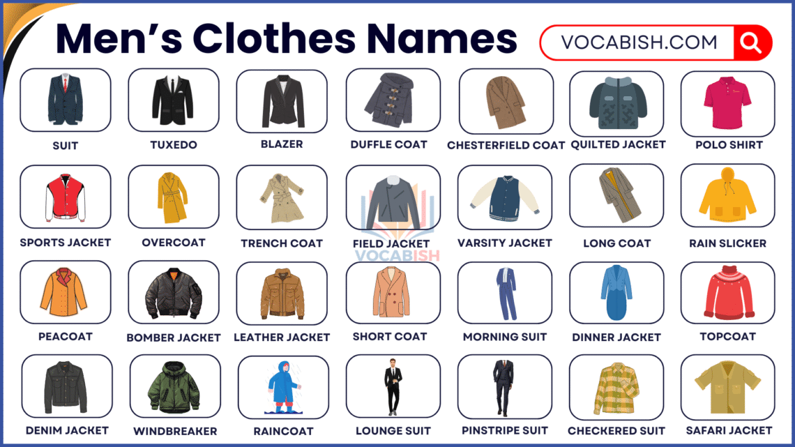 100+ Men's Clothes Names with Pictures