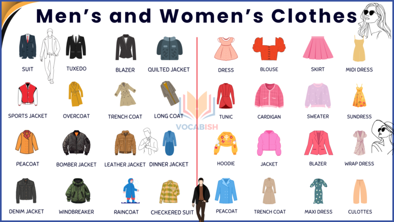 Men's and Women's Clothes Name with Pictures