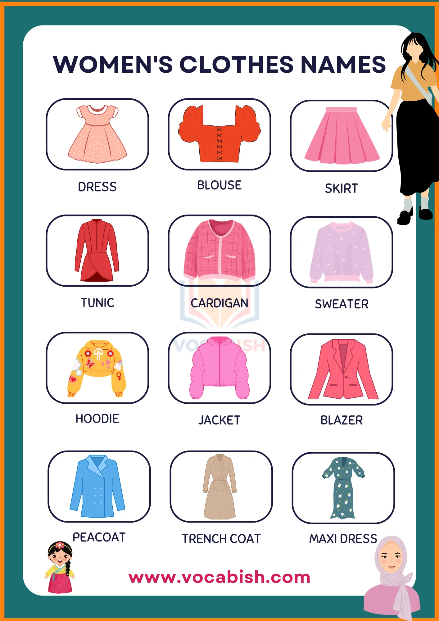100+ Womens Clothes Names with Pictures