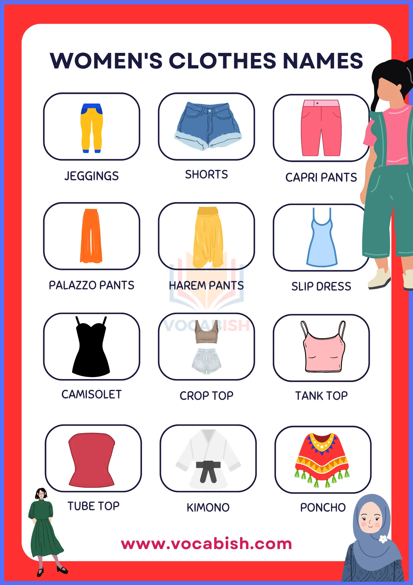 100+ Womens Clothes Names with Pictures