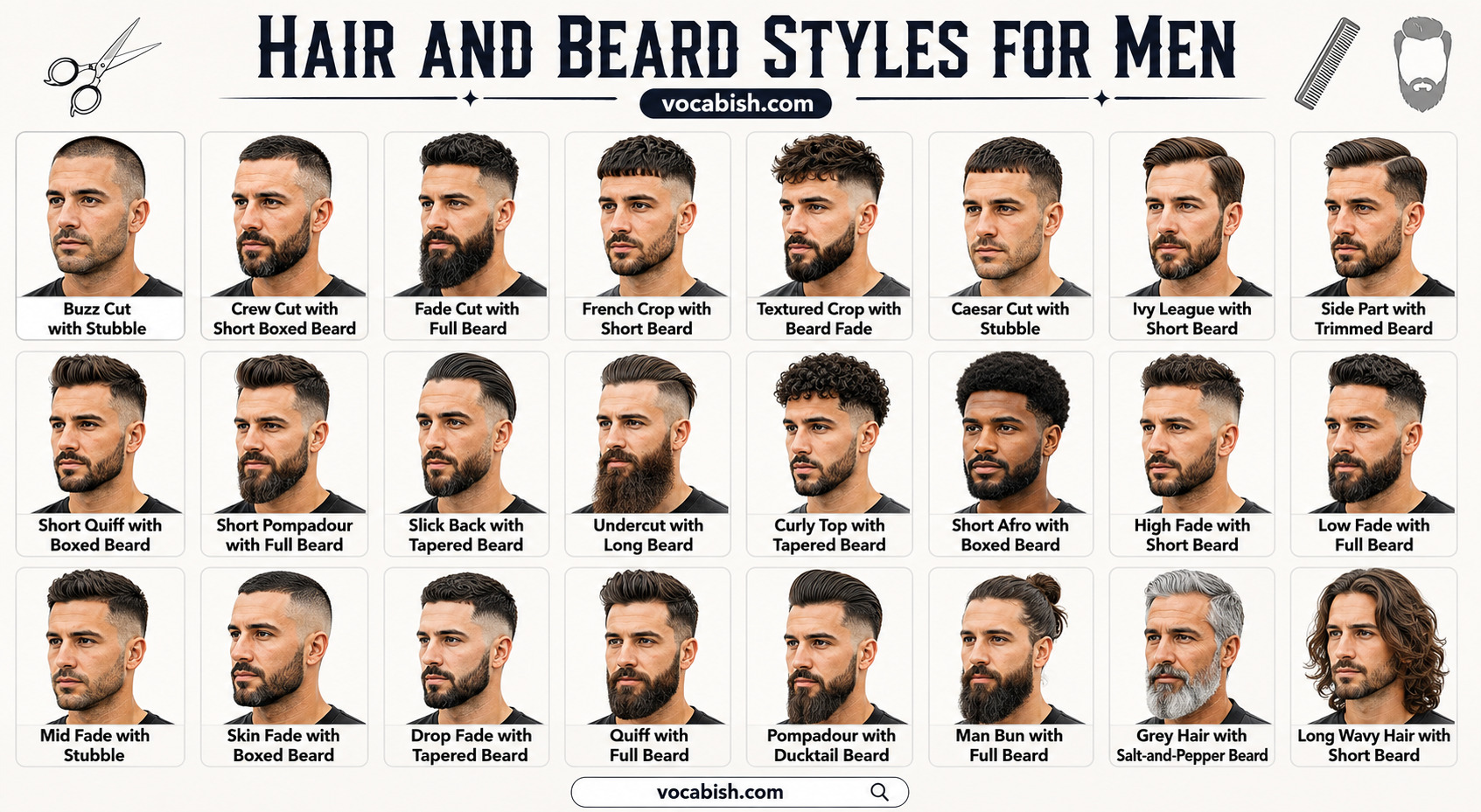 Hair and beard styles for men with names