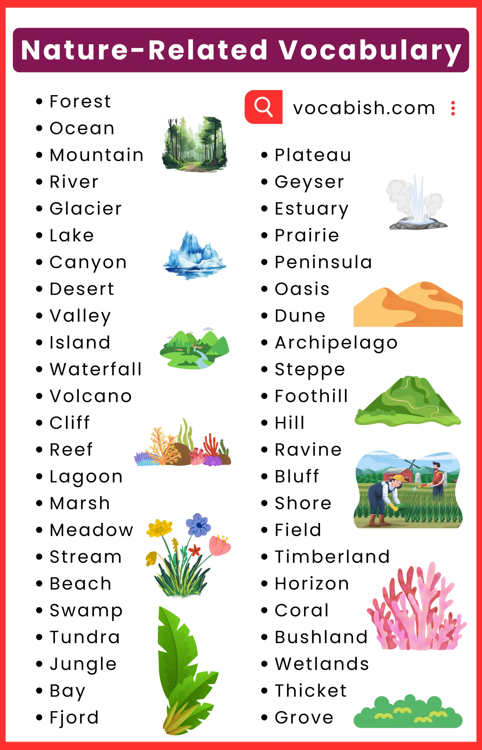 50 Nature Related Vocabulary Words in English