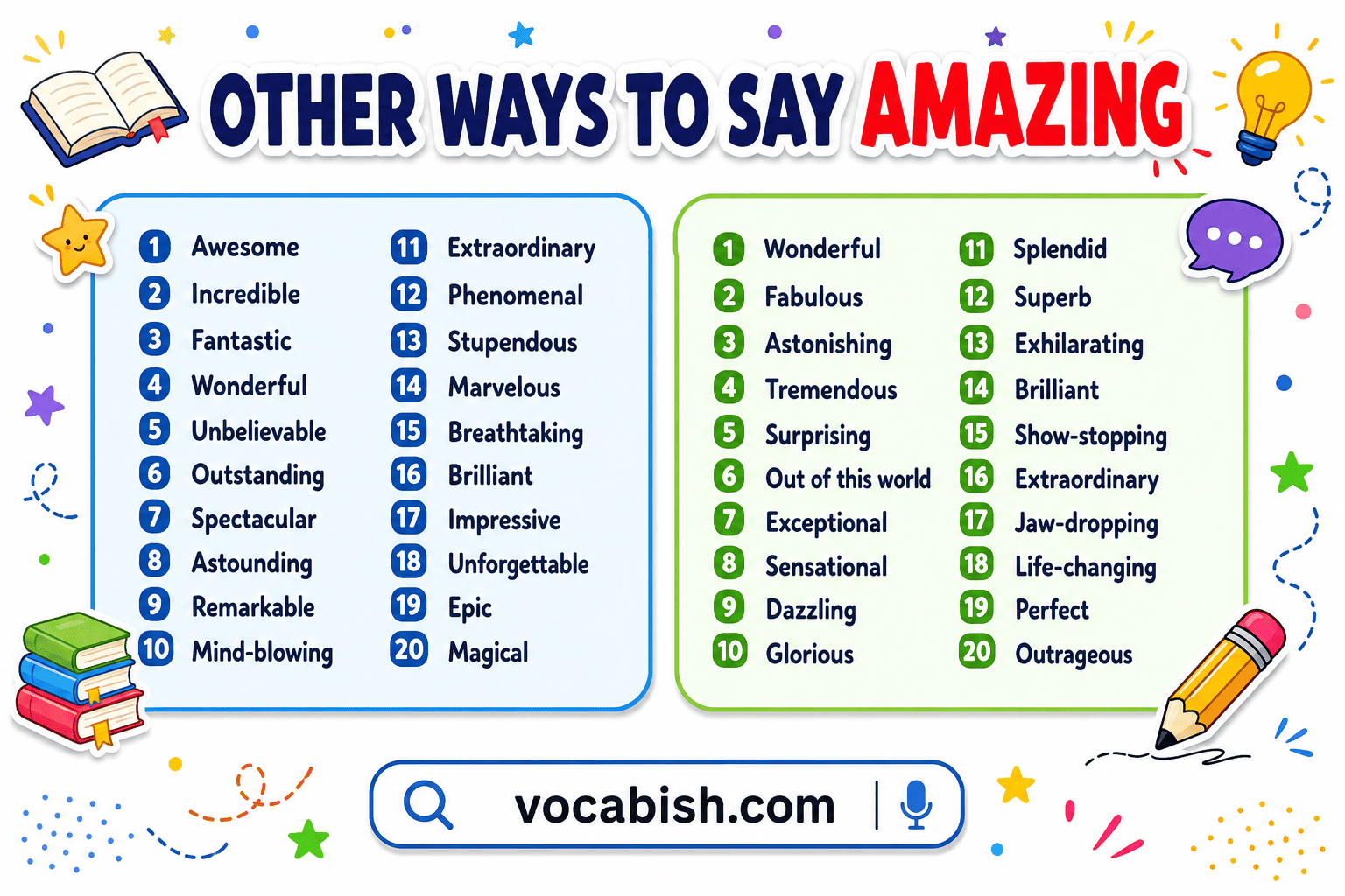 40+ Synonyms of Amazing in English with Meanings and Examples