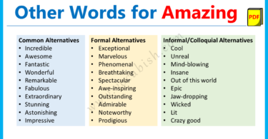 Synonyms of Amazing | Other Words for Amazing