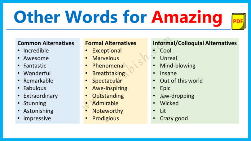 Synonyms of Amazing | Other Words for Amazing