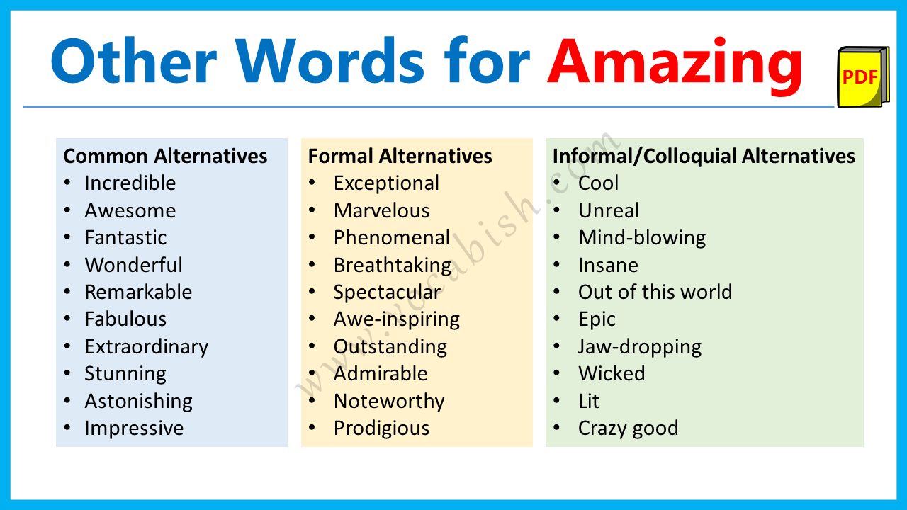 Synonyms of Amazing   Other Words for Amazing   Vocabish