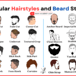 Popular Hairstyles and Beard Styles with Pictures