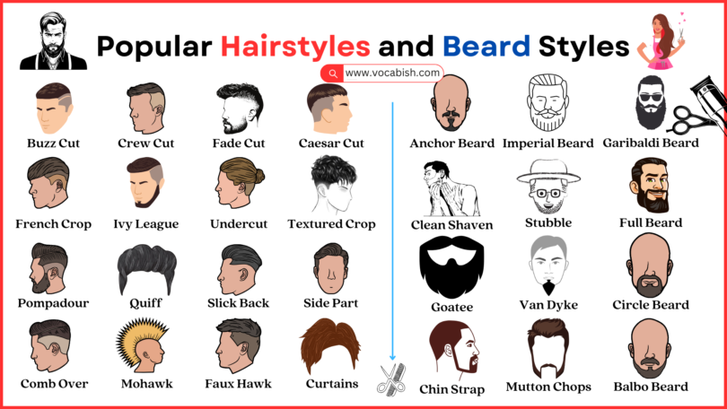 Popular Hairstyles and Beard Styles with Pictures