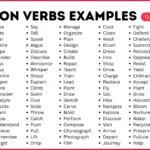 Action Verbs List in English with Pictures