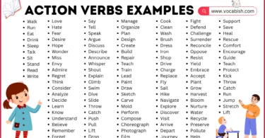 Action Verbs List in English with Pictures