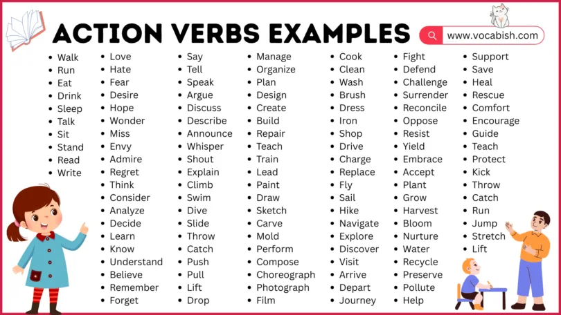 Action Verbs List in English with Pictures