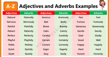 Adjectives and Adverbs Examples Used in the English Language