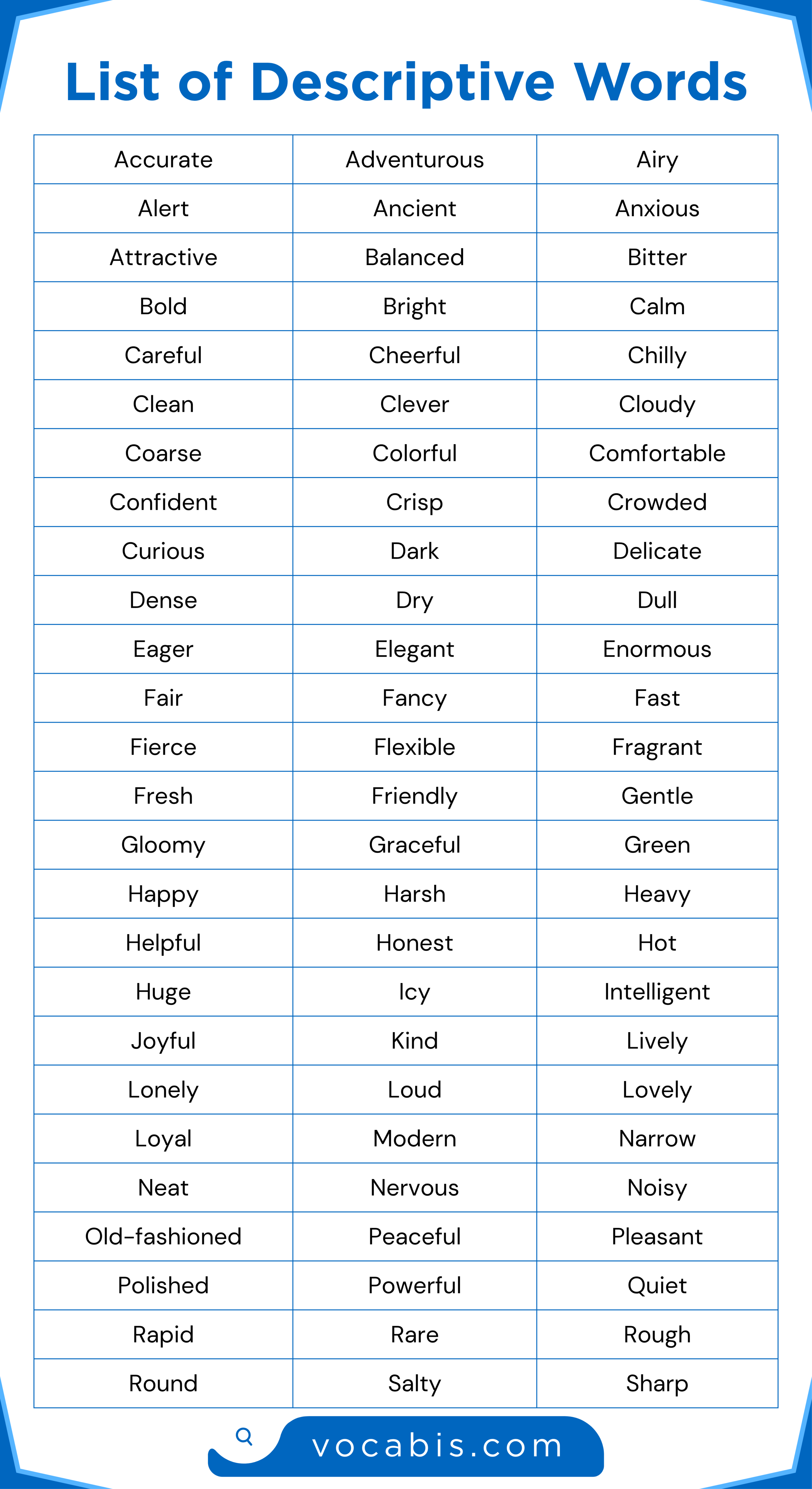 List of Descriptive Words
