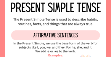 Present Simple Tense Definition, Rules, and Examples