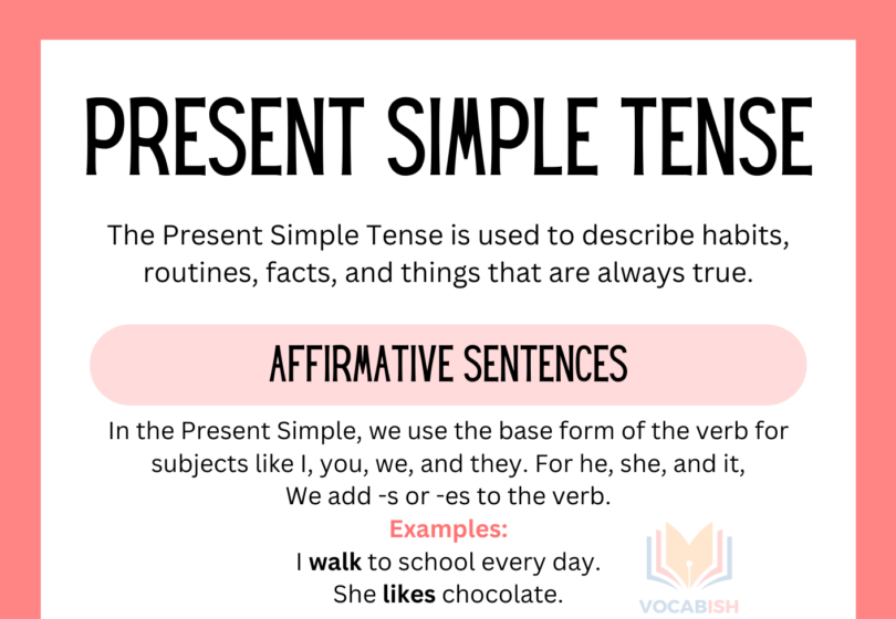 Present Simple Tense Definition, Rules, and Examples