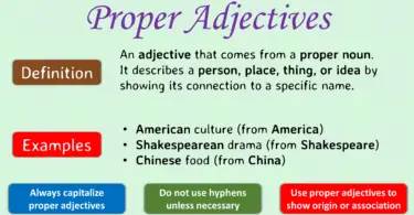 Proper Adjectives in English