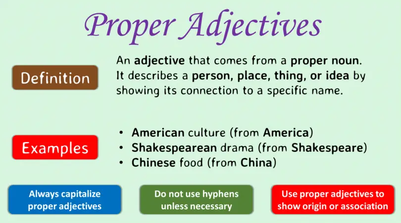 Proper Adjectives in English