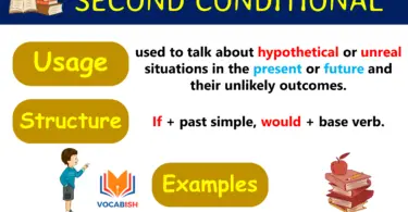 Second Conditional Sentences in English