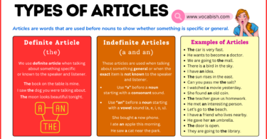 Articles and Their Types Used in the English Language